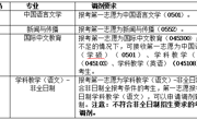 2026年文学院研究生招生调剂工作方案