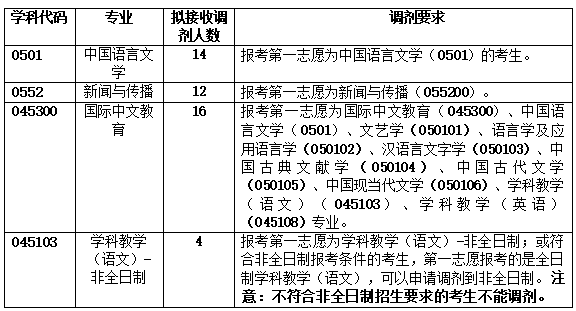 1f2884e5a61442bc9a36f179d9f0431b.png