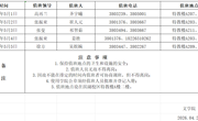 文学院2026年五一值班表